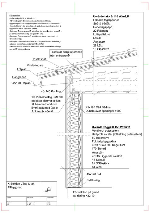 Konstruktionssektion vägg och tak